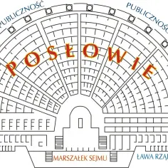 Kogo powołuje sejm za zgodą senatu? Poznaj kluczowe stanowiska i proces