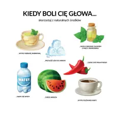 Jakie leki na ból głowy? Skuteczne sposoby na ulgę i bezpieczeństwo