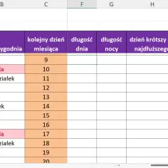 Tabela w Excelu z dniami tygodnia i numerami dni miesiąca. Wskazówka, jak odblokować zablokowane komórki w Excelu, gdy dane są już wprowadzone.