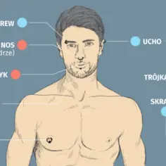 Gdzie najbardziej boli kolczyk? Najbardziej bolesne miejsca na przekłucie