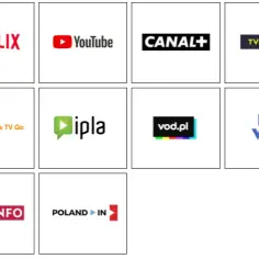 Ile internetu pobiera HBO Max? Odkryj minimalne wymagania dla HD i UHD
