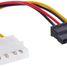 Molex na SATA: Tanie rozwiązanie, czy tykająca bomba w PC?