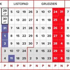 Kalendarz od października do lutego. Semestr w szkole podstawowej trwa od września do stycznia/lutego, z przerwami.