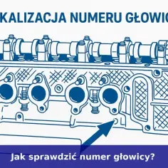 Schematyczny rysunek głowicy silnika z zaznaczonym miejscem, gdzie znajduje się numer silnika. Strzałka wskazuje lokalizację numeru.