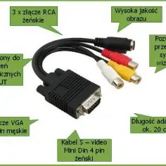 Jak podłączyć Xbox do monitora – uniknij problemów z połączeniem