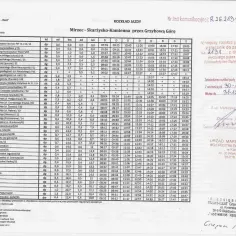 Rozkład jazdy autobusu z zaznaczonymi godzinami odjazdów i przyjazdów.