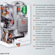 Jaki kocioł kondensacyjny z zasobnikiem? Porównanie top modeli