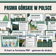 Mapa pasma górskie w Polsce dla dzieci. Poznaj Karpaty, Sudety i Góry Świętokrzyskie, ich zwierzęta i legendy.
