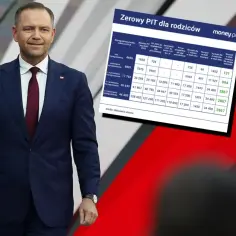 Mężczyzna w garniturze obok tabeli z wyliczeniami dochodu brutto i ulg podatkowych dla rodziców.