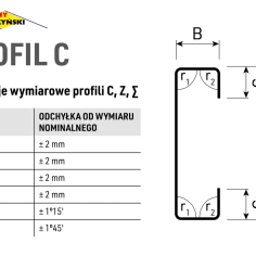 Tabela tolerancji wymiarowych dla profilu C. Schemat przekroju profilu C z oznaczeniami B, H, C, r1, r2.