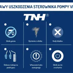 Objawy uszkodzenia sterownika pompy wtryskowej VP44: silnik gaśnie, dymi, błędy, słabsza reakcja na gaz, tryb awaryjny, silnik się nie uruchamia.