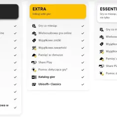 Porównanie planów PlayStation Plus: Premium, Extra i Essential. Zobacz, który ps5 pass oferuje najwięcej korzyści dla graczy.