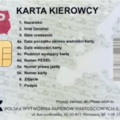 Karta kierowcy krok po kroku: Szybko i bez stresu w urzędzie