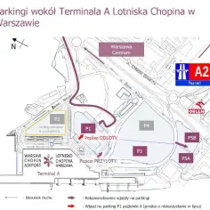 Jak dojechać na parking P2 lotnisko Chopina - uniknij problemów z parkowaniem
