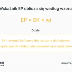 Wzór na wskaźnik EP: EP = EK x wi. "wi" to współczynnik nakładu nieodnawialnej energii pierwotnej, kluczowy dla oceny efektywności energetycznej.