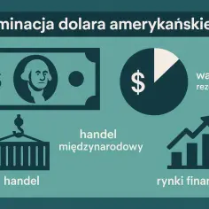 Grafika przedstawia banknot z symbolem dolara, wykres kołowy, kontener na haku i wykres słupkowy.