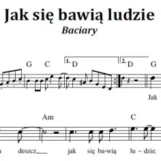 Jak się bawią ludzie akordy - naucz się grać tę popularną piosenkę