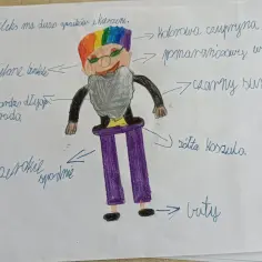 Jakiego koloru są spodnie pana Kleksa? Odkryj tajemniczy czarny styl