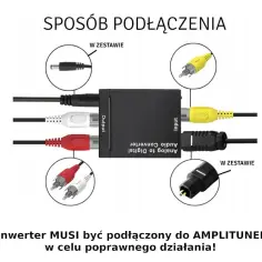 Jak podłączyć kabel optyczny audio – proste kroki i porady