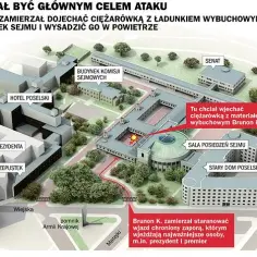 Jak wysadzić sejm - konsekwencje prawne i zagrożenia dla bezpieczeństwa
