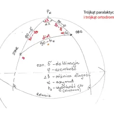 Diagram przedstawia trójkąt paralaktyczny, gdzie α to azymut. Obliczenia dotyczą położenia gwiazd.