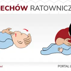 Ile ucisnić u dziecka? Kluczowe zasady resuscytacji dla rodziców