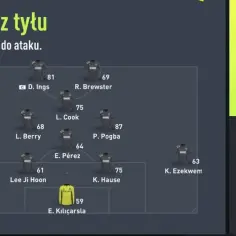 Najlepsze ustawienia FIFA 22: poznaj sekretne triki mistrzów gry
