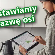 Jak dodać tytuł wykresu Excel i sprawić, by wyglądał profesjonalnie