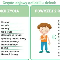 Celiakia u dzieci objawy: jak je rozpoznać i nie przegapić?