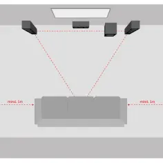 Jak prawidłowo ustawić kino domowe 5.1 - poradnik krok po kroku
