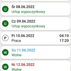 Czas pracy kierowcy: Ile naprawdę zaliczamy do przepracowanych godzin?