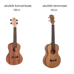 Czym się różni ukulele sopranowe od tenorowego? Poznaj kluczowe różnice