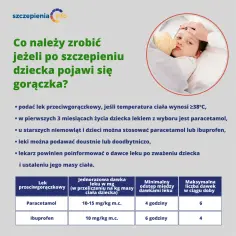 Obrzęk po szczepieniu u niemowlaka: Spokojnie, to normalne!