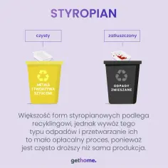 Styropian do jakich śmieci? Prawidłowa segregacja i recykling styropianu