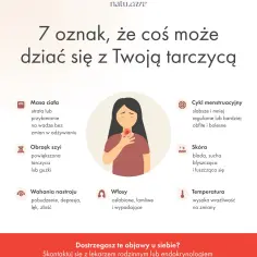 Jakie badania na tarczycę wykonać? Sprawdź, które testy są kluczowe dla zdrowia