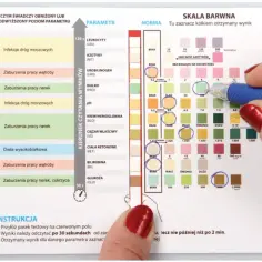 Co wykryje badanie moczu? Wszystko co musisz wiedzieć o analizie