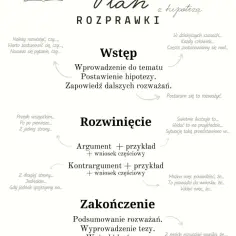 Jak napisać rozprawkę z hipotezą: 10 skutecznych wskazówek