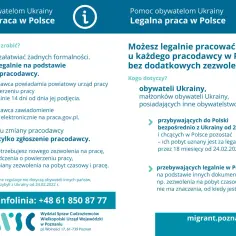 Czy praca na akord jest legalna w Polsce? Oto co musisz wiedzieć