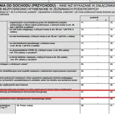 Jak uniknąć błędów przy rozliczeniu fotowoltaiki w PIT-37 – praktyczne wskazówki