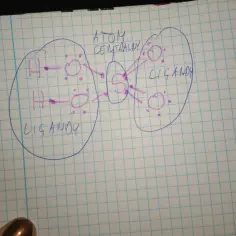 Jak określić atom centralny w związkach chemicznych łatwo i szybko