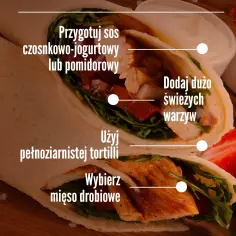 Ile kcal ma kebab na talerzu? Sprawdź, czy to zdrowe i ile kalorii zjesz