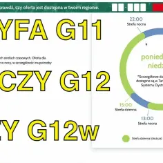 Czy taryfa G12 się opłaca z fotowoltaiką? Porównanie korzyści i wad