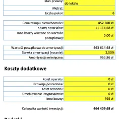 Jak rozliczać podatek od wynajmu mieszkania i uniknąć błędów?