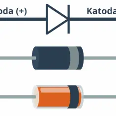 Dioda plus minus: Jak prawidłowo podłączyć i uniknąć błędów