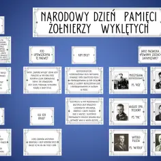 Gazetka o Żołnierzach Wyklętych: Historia Bohaterów Podziemia