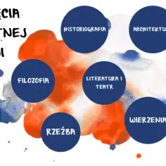 Osiągnięcia starożytnych Greków: wpływ na współczesność