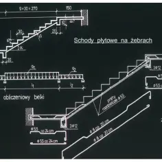 Jak prawidłowo zbroić schody? Rysunki techniczne i praktyczne porady dla konstrukcji