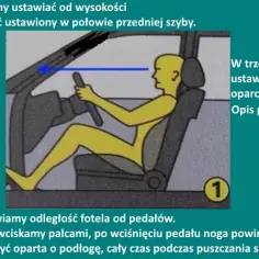Jak odblokować fotel kierowcy? Skuteczne sposoby ratunkowe w trudnej sytuacji