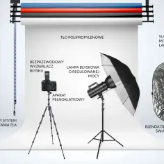 Najważniejsze akcesoria do studia fotograficznego: co musisz mieć
