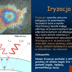 Jakie zjawisko optyczne jest wykorzystywane w kalejdoskopie i jak działa?